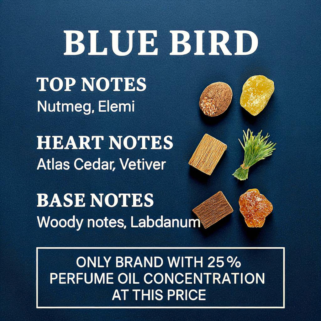 Blue Bird