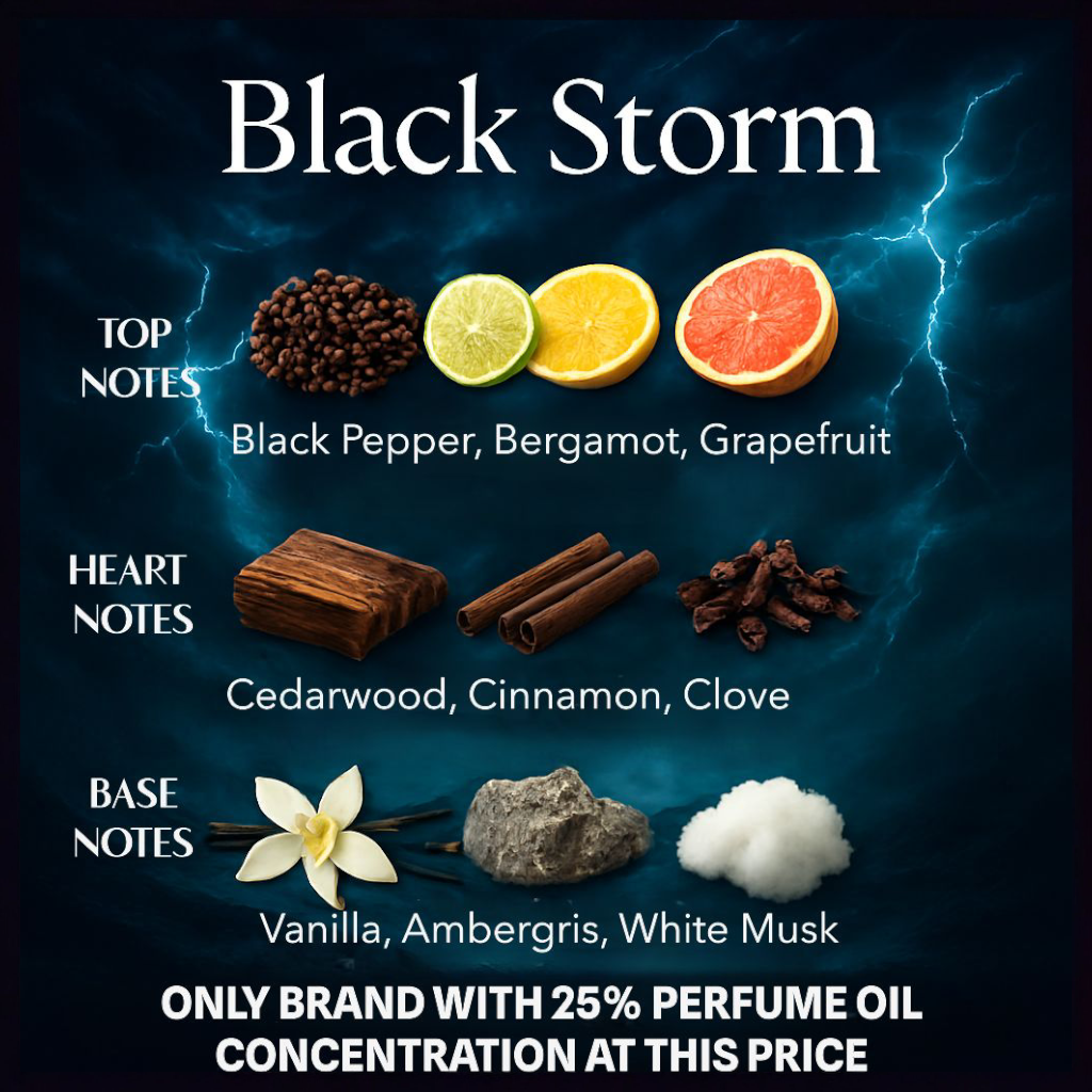 Black Storm