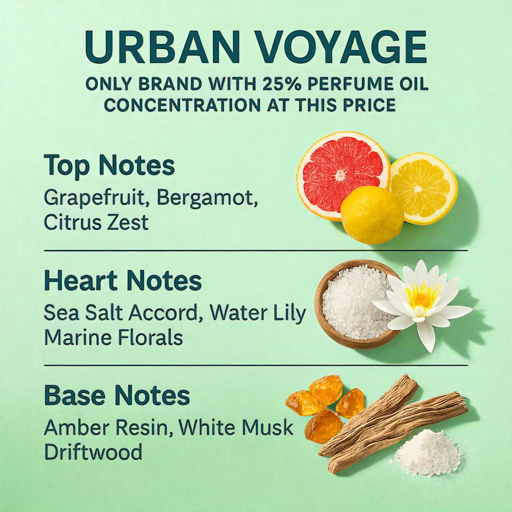 Urban Voyage